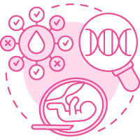 Amniocentesis